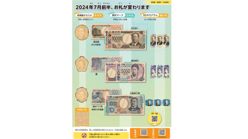 新しく発行される貨幣です。10,000円、5,000円、1,000円があります。
